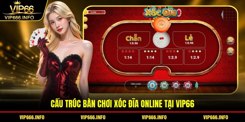 Cấu trúc bàn chơi xóc đĩa online tại VIP66